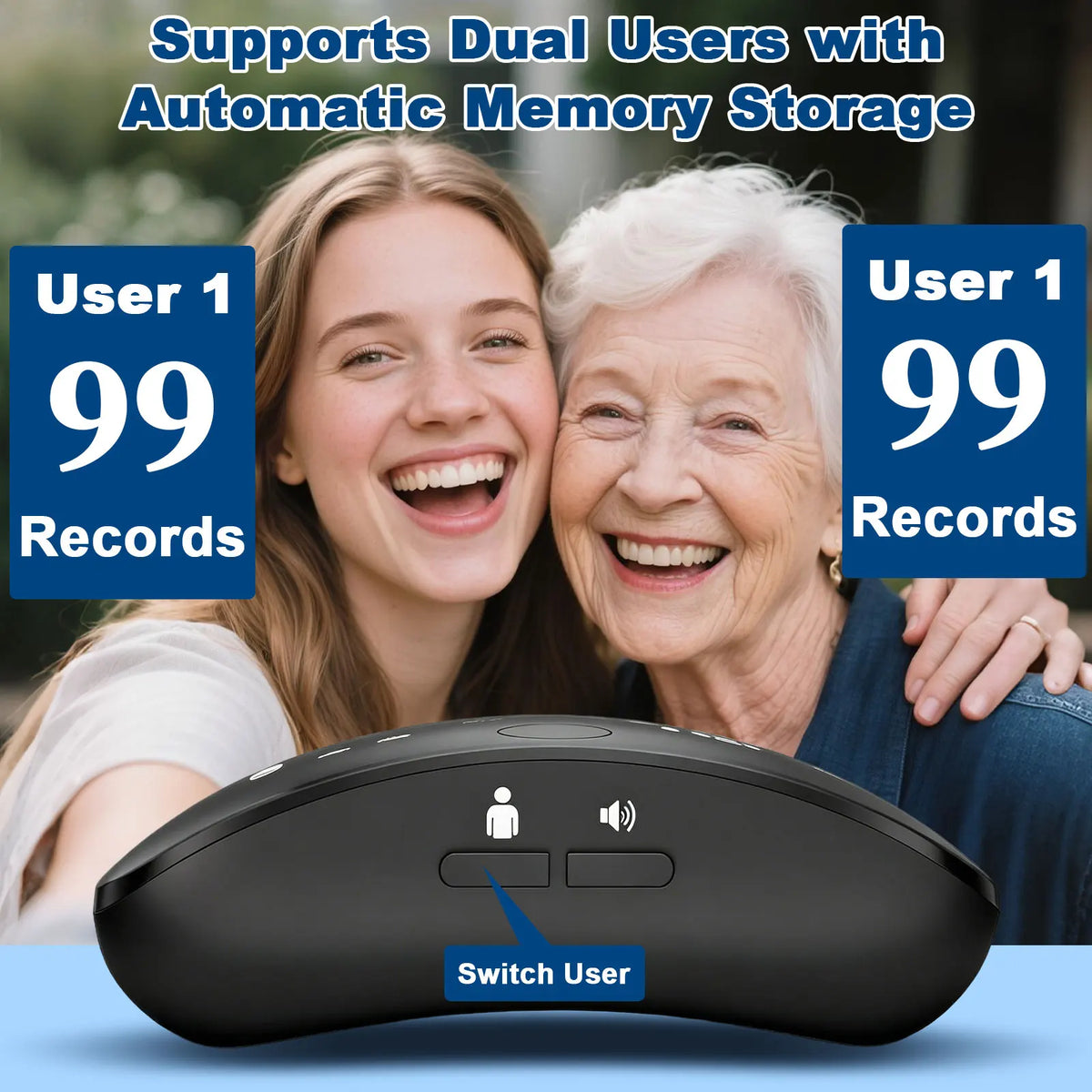 Digital Wrist Blood Pressure Monitor Automatic Sphygmomanometer for Blood Pressure Pulse Rate Measurement Large LED Screen Voice Prompt Rechargeable Dual User 99 Records Portable Home Health Monitor