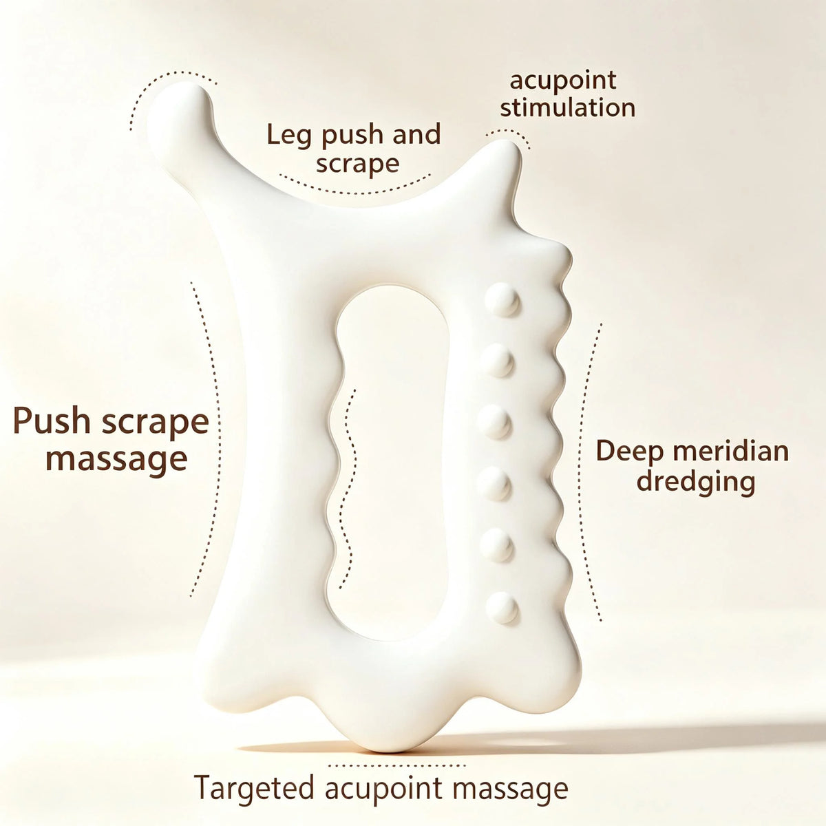 Ergonomic Versatile Handheld Gua Sha Board for Face & Body - Non-Ceramic, Gua Sha Massage Tool, Relaxation and Beauty Massager