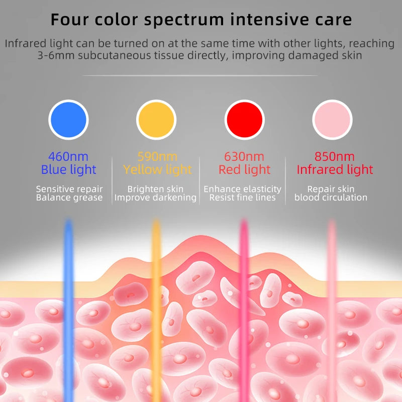 Red Light Infrared Therapy Silicone Wireless 3 Colors LED Light Photon LED Face Mask for Brightness Reduce Wrinkle Anti Aging  Acne Facial Care